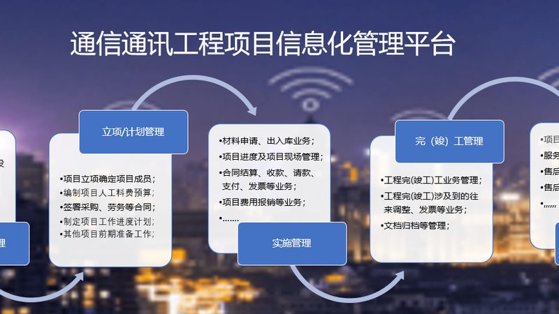 作为g设备售后代理，首先需要具备相应的资质。一般来说，需要具备以下条件：